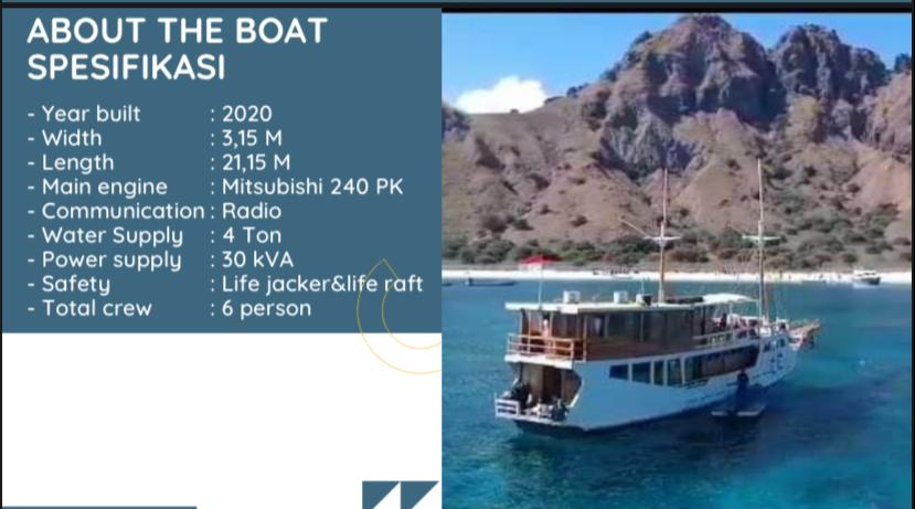 Komodo Boat Trip 2024 giro in barca a komodo